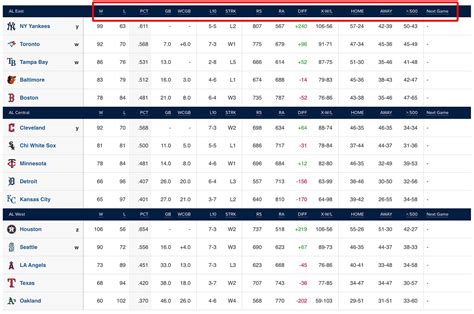 yssl standings 2024